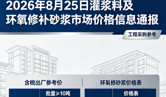沙河口2026年8月25日灌浆料及环氧修补砂浆市场价格信息通报